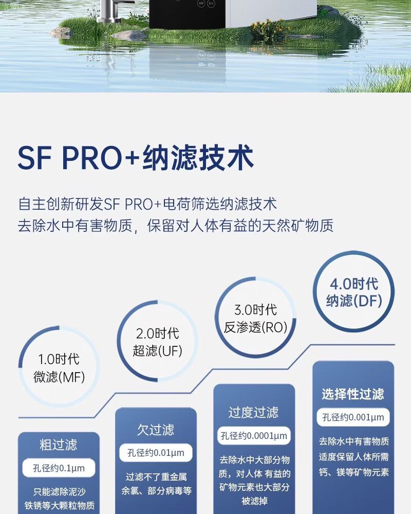 碧水源P600NC1家用厨下纳滤大流量直饮机 详情图 2
