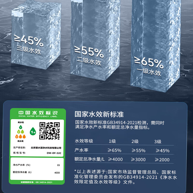 碧水源净水器800G加热净水器保留矿物质的净热一体机家用厨下式纳滤直饮机P800HC2 图片 3