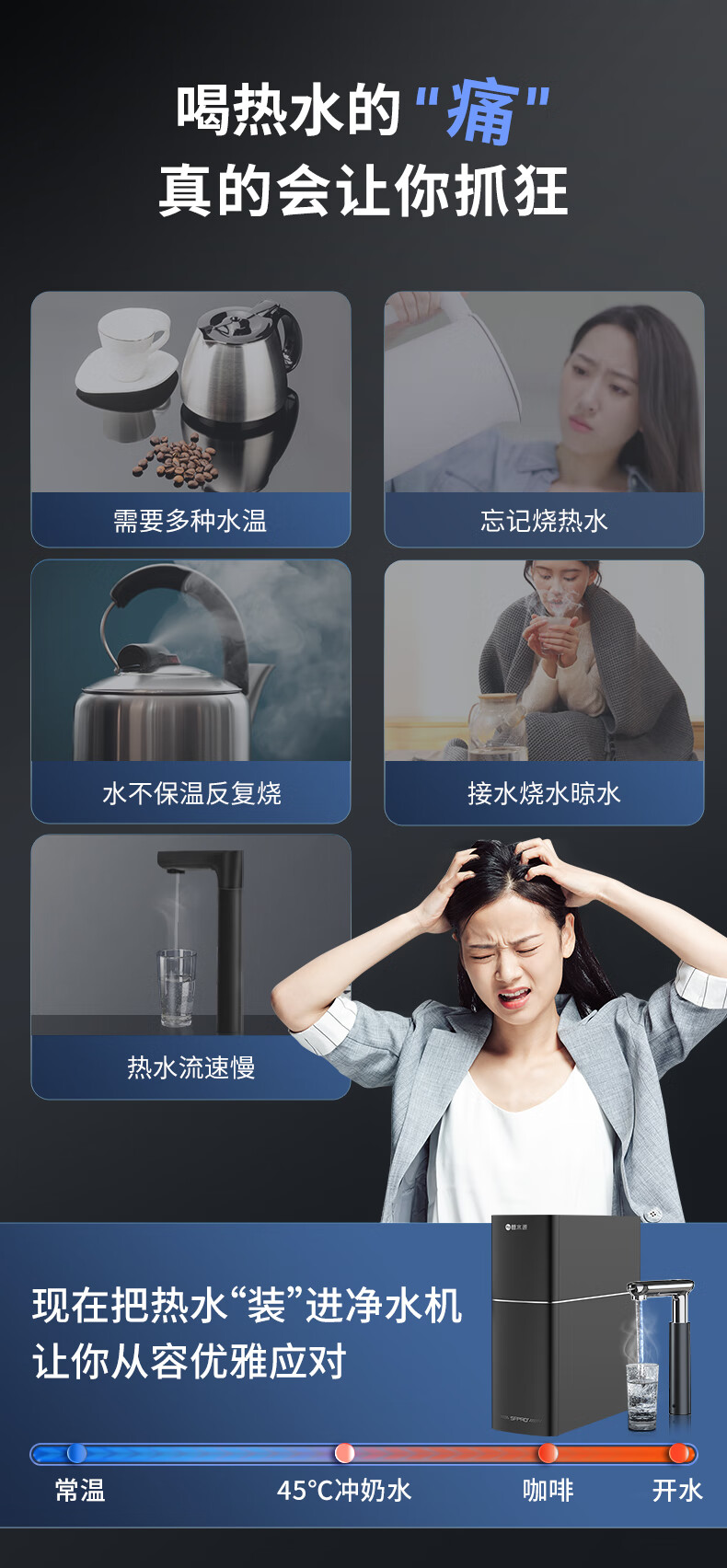 碧水源净水器800G加热净水器保留矿物质的净热一体机家用厨下式纳滤直饮机P800HC2 详情图 2