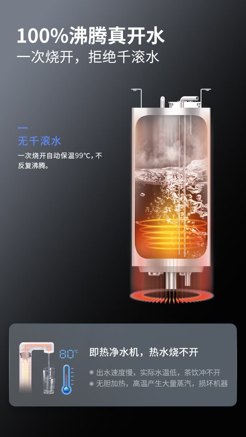 碧水源净水器800G加热净水器保留矿物质的净热一体机家用厨下式纳滤直饮机P800HC2 详情图 4