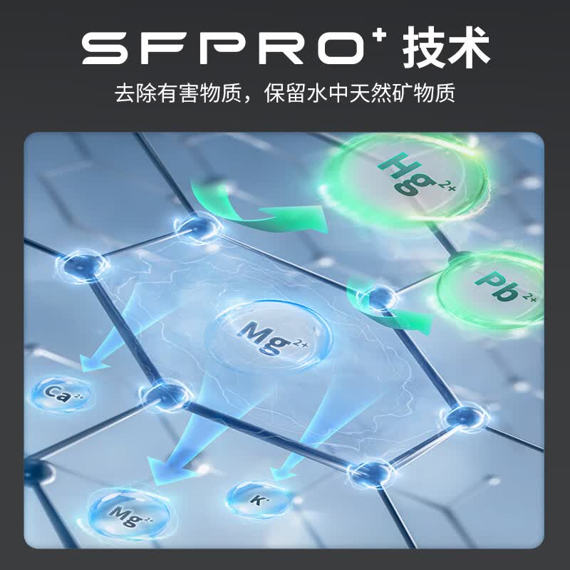 碧水源【新品】P1200NE1家用厨下保留矿物质1200G大流量直饮机2.8秒一杯水0陈水0阻垢0添加现制鲜饮 图片 3