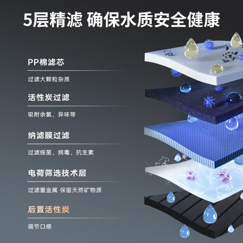 碧水源【新品】P1200NE1家用厨下保留矿物质1200G大流量直饮机2.8秒一杯水0陈水0阻垢0添加现制鲜饮 图片 4