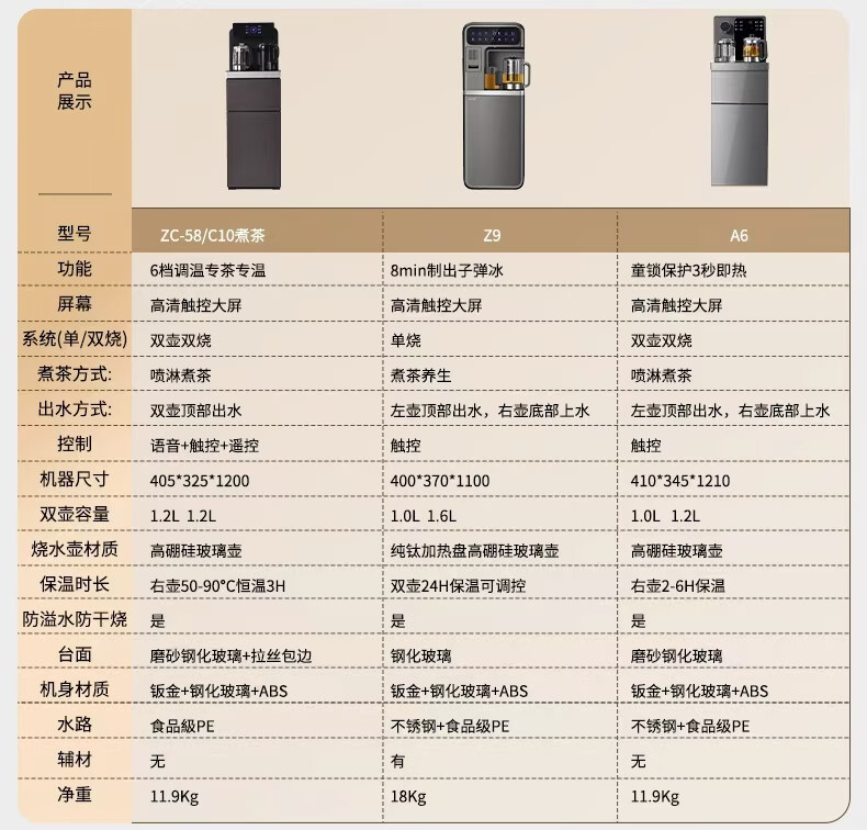 司迈特（SMARTEM）制冰茶吧机饮水机家用高端客厅用2026年新款制冰机底部上水下置立式全自动饮水机冷热水制冰一体机 详情图 4