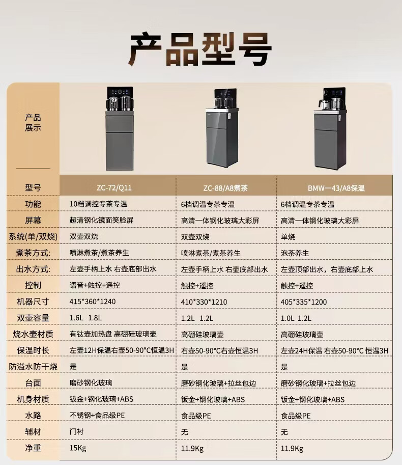 司迈特（SMARTEM）制冰茶吧机饮水机家用高端客厅用2026年新款制冰机底部上水下置立式全自动饮水机冷热水制冰一体机 详情图 3